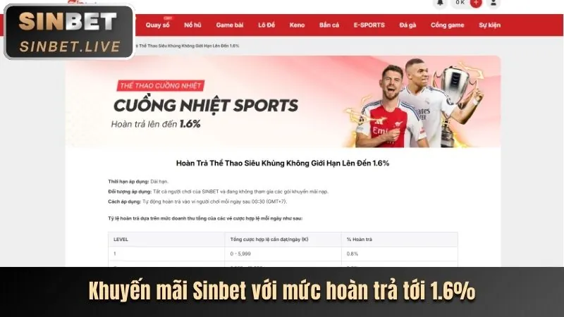 Giao diện ứng dụng Thabet38